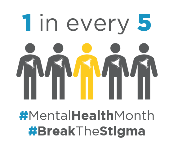May is Mental Health Awareness Month 2019